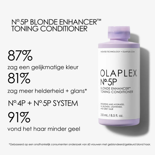 Olaplex - No.4P Blonde Enhancer Toning Shampoo 250ml