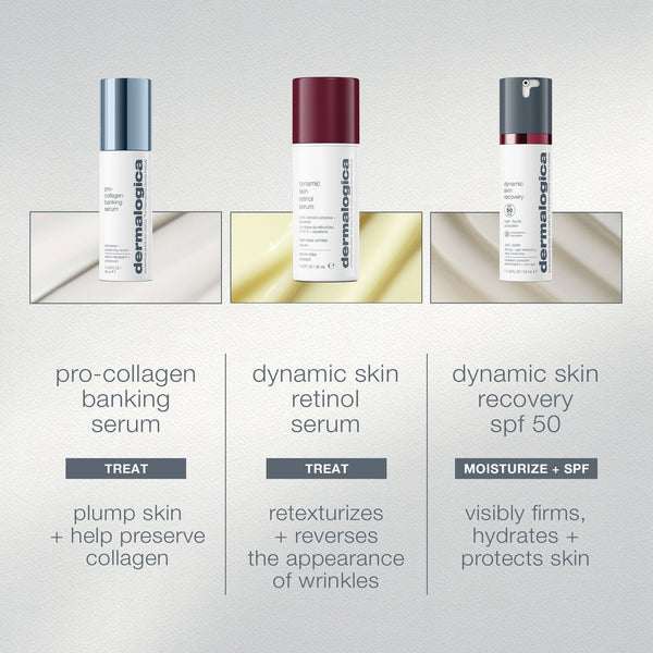 Dermalogica Your Moment of Expertise Cadeauset – Professionele Huidverzorgingsroutine (6 Fullsize + 2 Tools + Haarband)