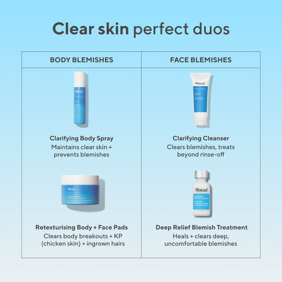 Murad - Retexturizing Body Pads – Voor een Zijdezachte Huid