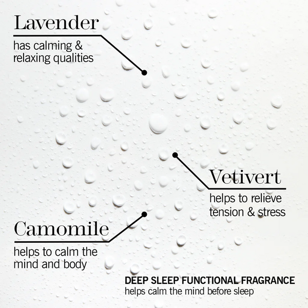 This Works - Sleep Club Xmas 2024