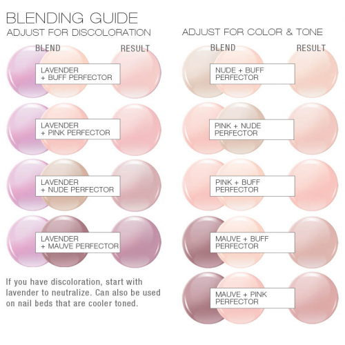 Zoya - Satin Seal  Topcoat - Beauty Junkies