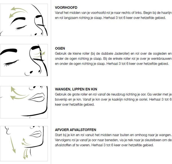 Absolution Cosmetics - Jade Roller - Workout Set -  Huidverzorgingstool - Beauty Junkies