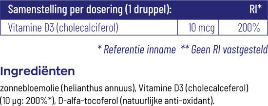 Vitakruid - Baby D - 10ml - Beauty Junkies