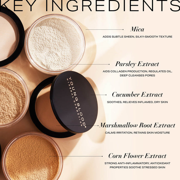 Youngblood - Mineral Rice Setting Powder - Een primer en finish ineen - Het beste wapen tegen glimmen - Beauty Junkies